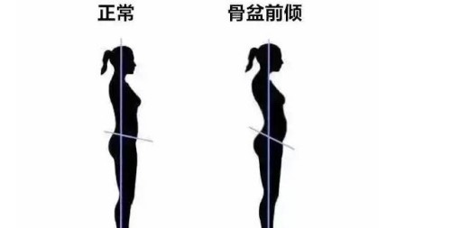福州助孕生子：女性内膜和胚胎不同步成功率不高，厚度达标才能促好孕